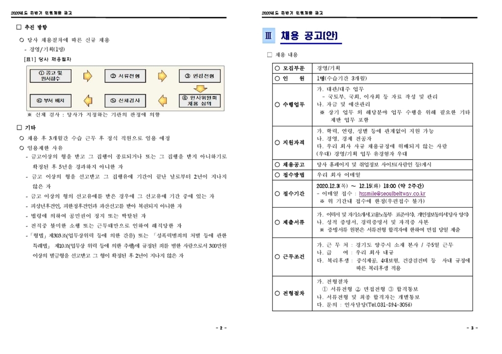 Contents image